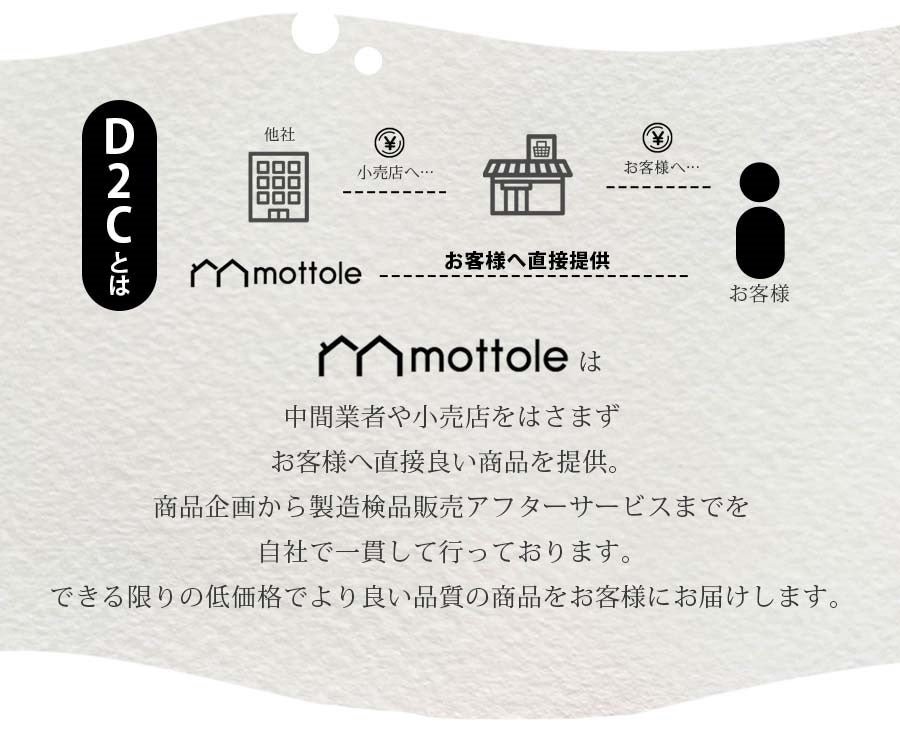 愛らしい猫型のフォルムと、とろふわな手触りを実現して昨年話題になった商品「蓄熱式 電気湯たんぽ にゃたんぽ」に2023年の新色グレーが加わり、mottole（モットル）より発売。のサブ画像18