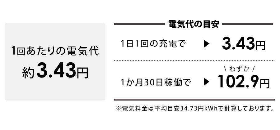愛らしい猫型のフォルムと、とろふわな手触りを実現して昨年話題になった商品「蓄熱式 電気湯たんぽ にゃたんぽ」に2023年の新色グレーが加わり、mottole（モットル）より発売。のサブ画像6