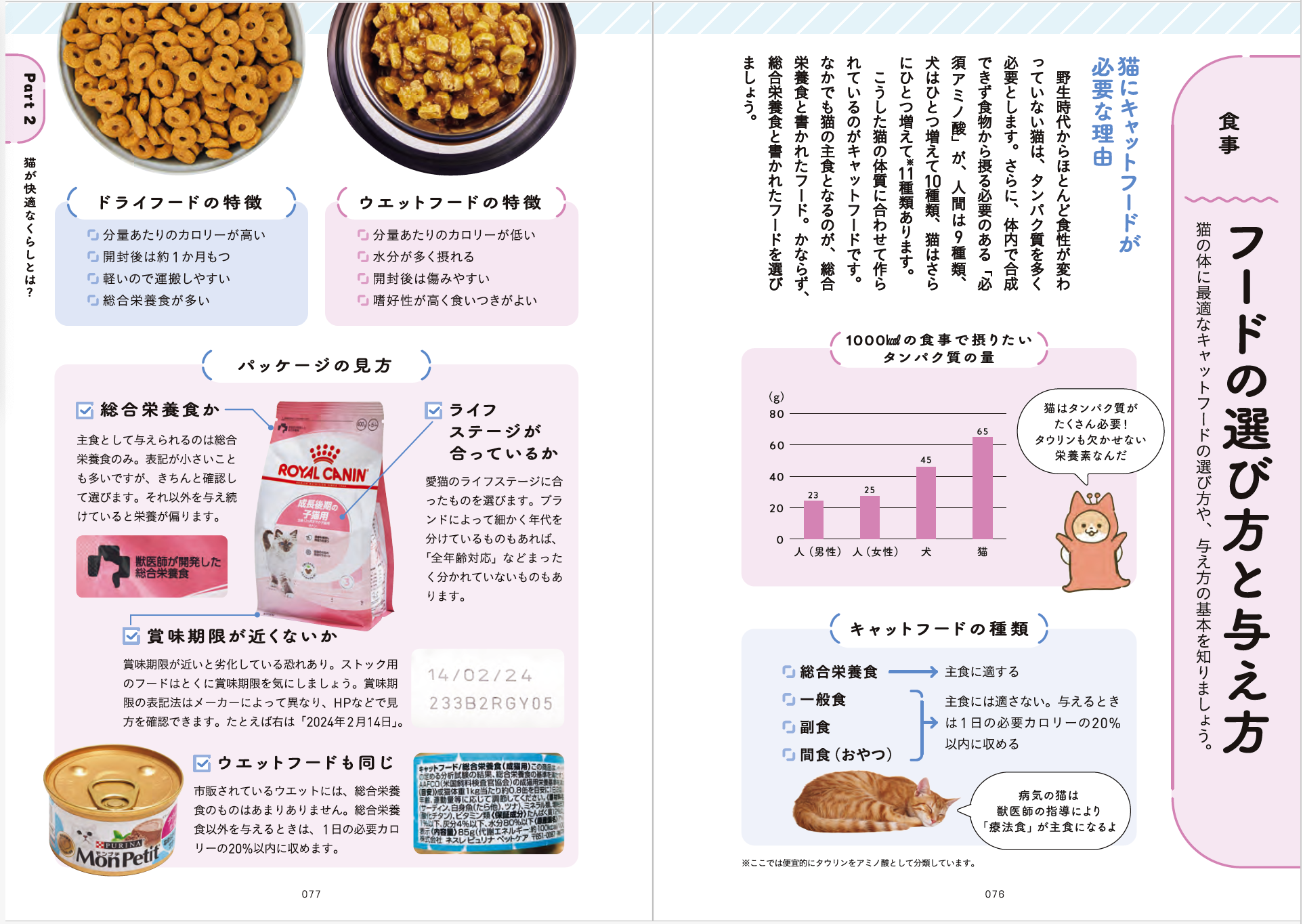 はじめて猫を飼う人のための本『猫とくらそう　世界一わかりやすい猫飼いスタートブック』6月13日発売　　人気マンガ家・卵山玉子さんがマンガとイラスト描きおろし！のサブ画像3